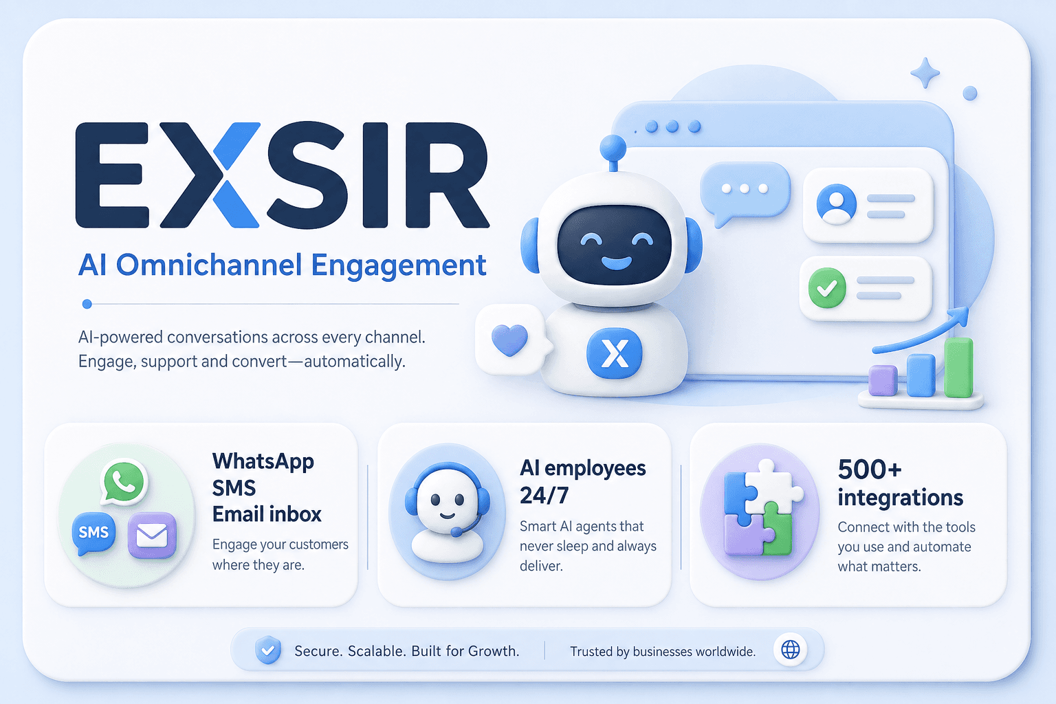 EXSIR AI omnichannel customer engagement platform